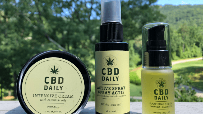 Image result for cbd daily