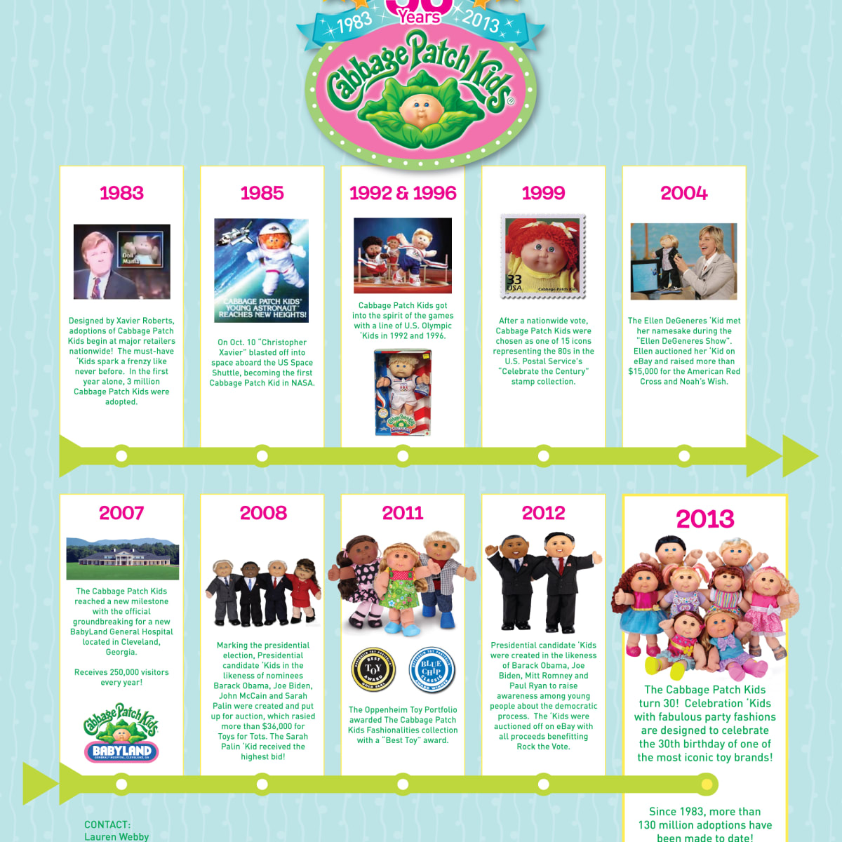30th anniversary cabbage patch doll