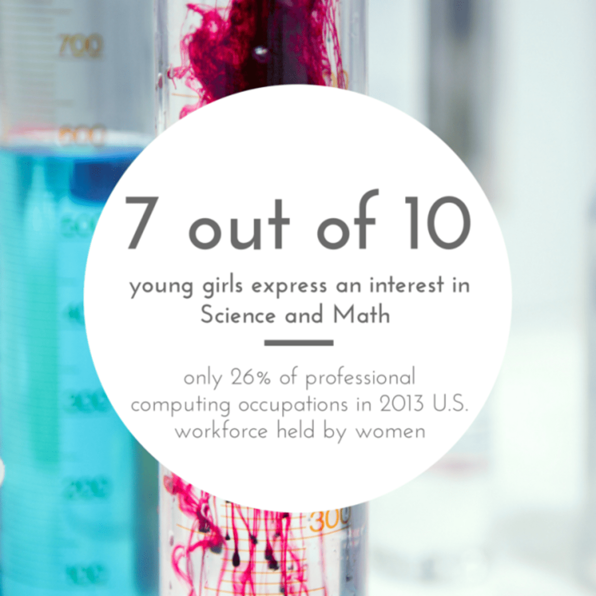 Girls Do Science With Microsoft Youthspark Momtrends