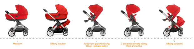 stokke crusi sibling seat black melange