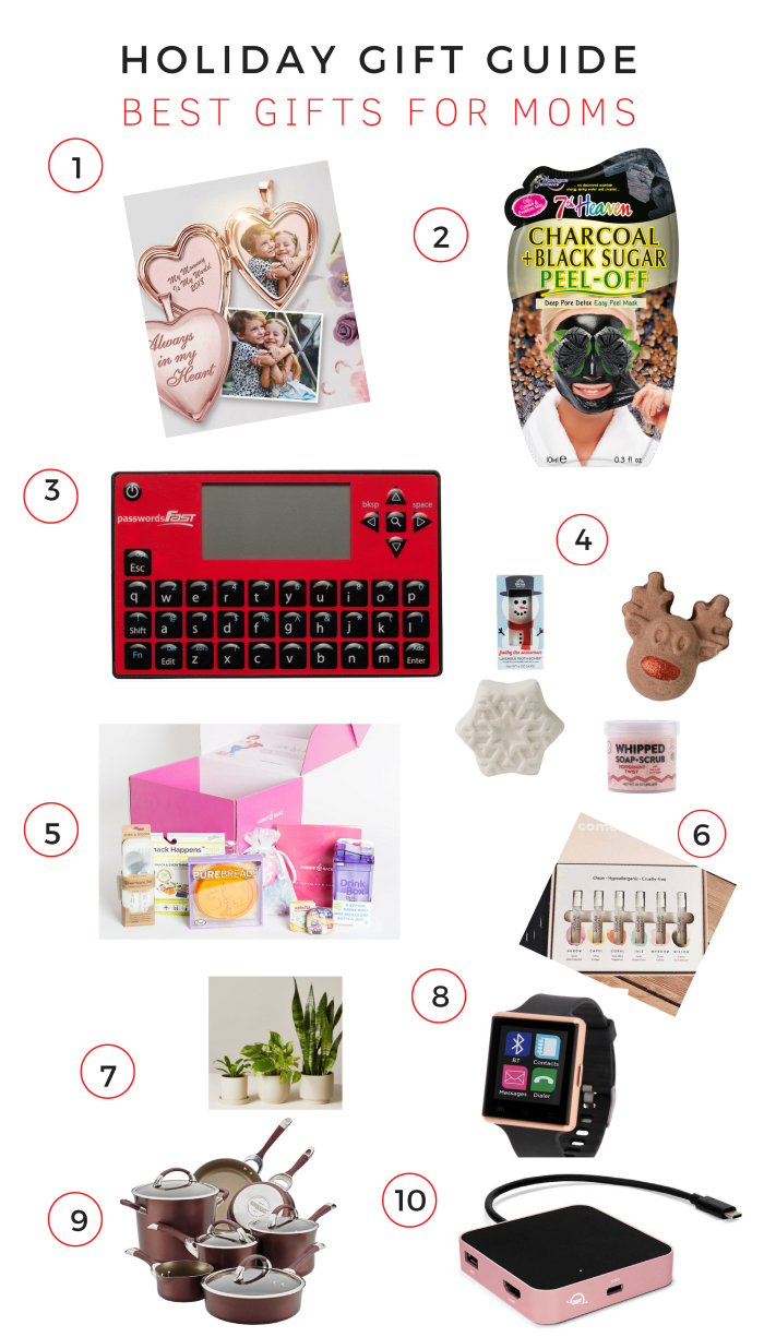 holiday gift guide for moms, moms gifts, gifts for moms, holiday gifts for mom, what to get mom, gifts, Pictures on Gold-7 Heaven-Passwords Fast-Pacha Soap Co.-Mommy Hacks-Skylar-The Sill--iTouch Air 2 Wearable, best gifts for mom, mom guide, mom gift guide, best gifts mom, mom best gifts, momtrends guide, on trend gift guide, must haves gifts for mom