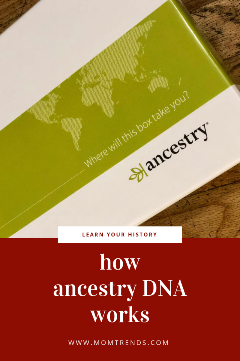 ancestrydna