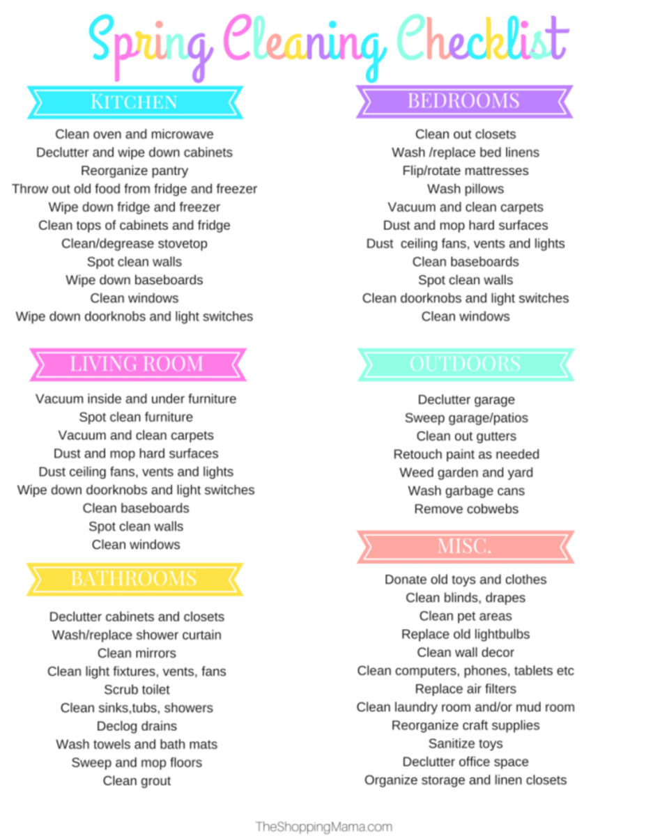 Spring Cleaning Printable Checklist Tips And Inspiration Momtrends Image Placeholder Title Our Spring Cleaning