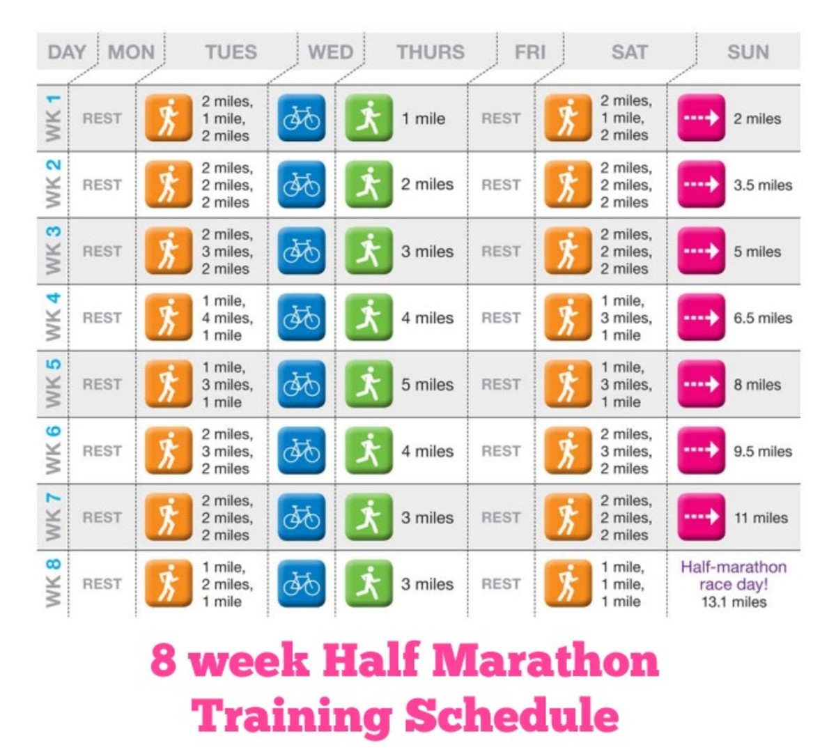 half marathon training schedule