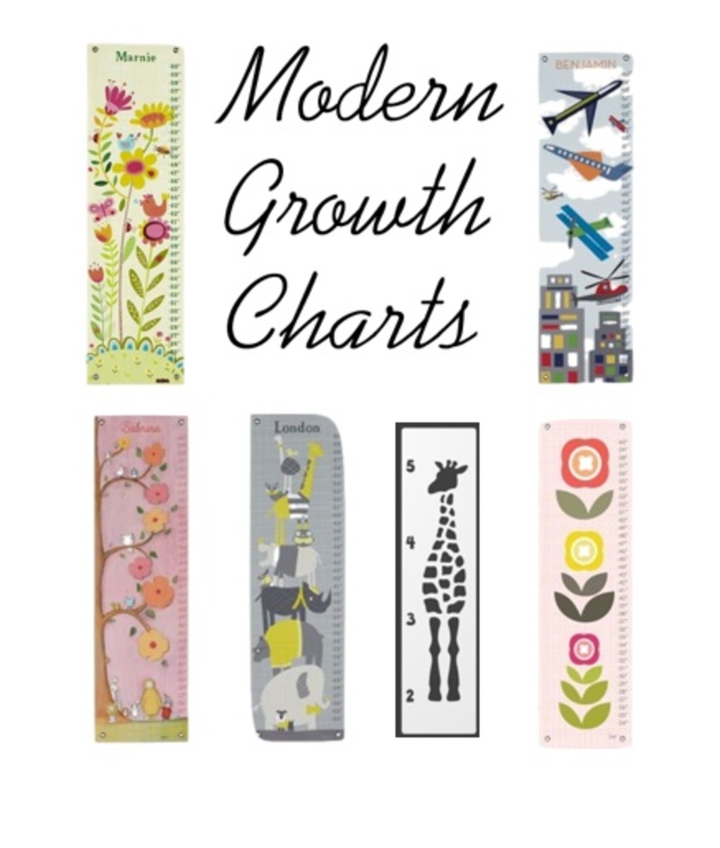 Land Of Nod Growth Chart