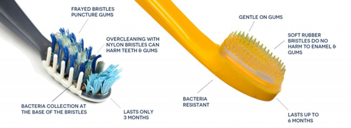 periclean toothbrush