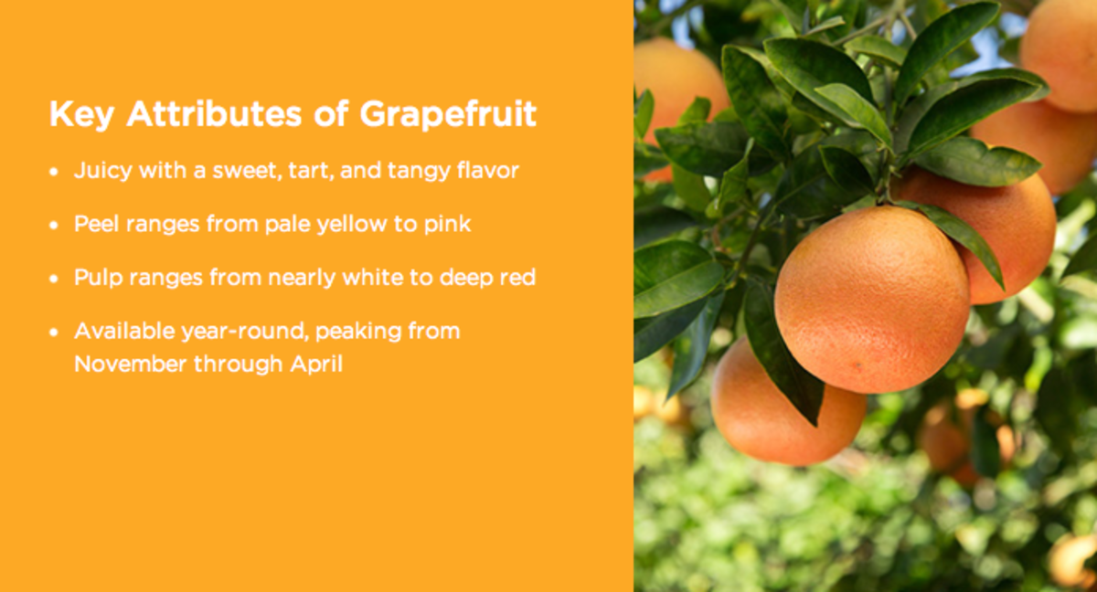 Recipes with Grapefruit