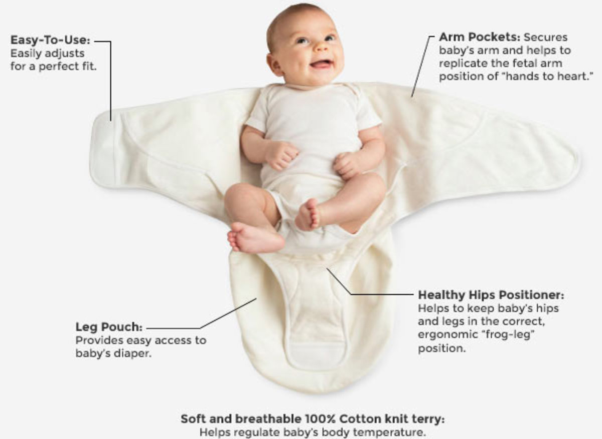 ergo baby swaddle wrap