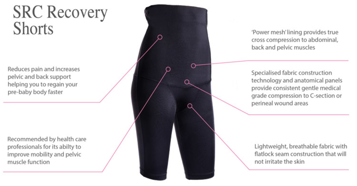 recovery shorts, SRC recovery shorts, compression shorts, post partum