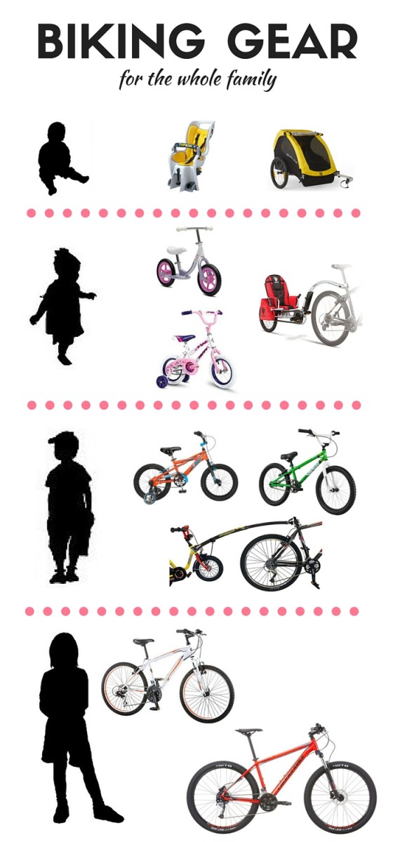 Best Bikes for the Whole Family