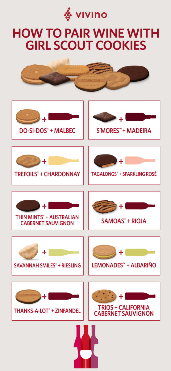 Girl Scout Cookies & Wine MomTrends