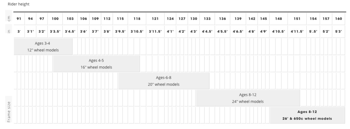 Trek Bike Measurement Chart