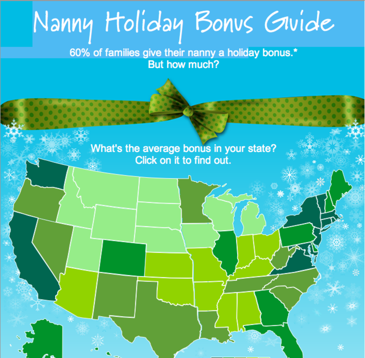 Nanny Bonus Guide
