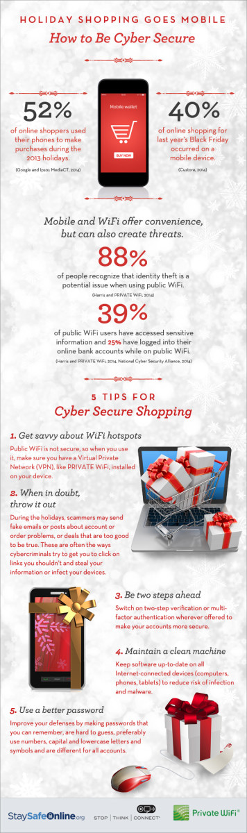 HolidayShoppingCyberSecureInfographic