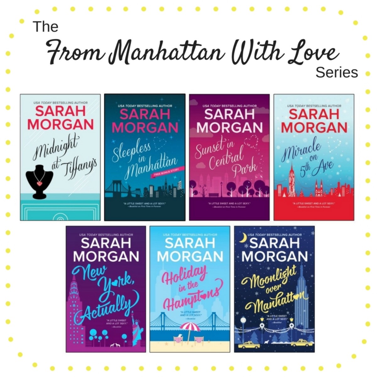 Moonlight Over Manhattan by Sarah MomTrends