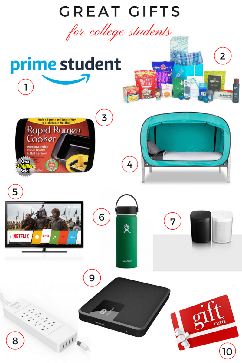 christmas gift ideas for a college student