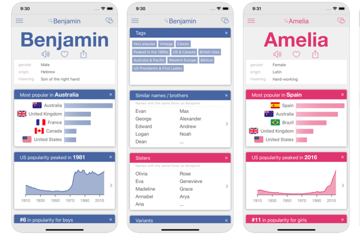 Nametrix: Doctor or Dancer? New Baby Naming Research App