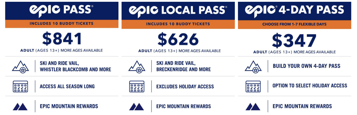 Epic Ski Pass