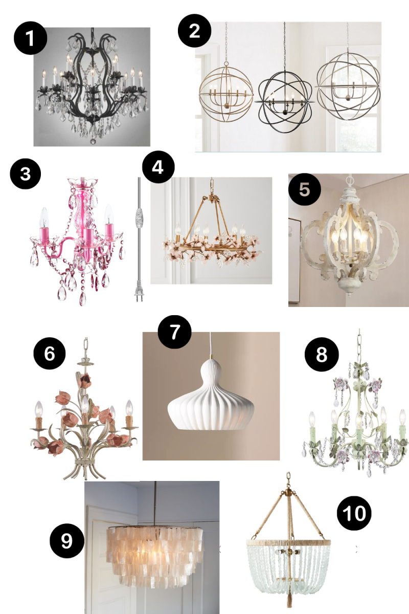 10 Chandeliers for Your Little Princess Room