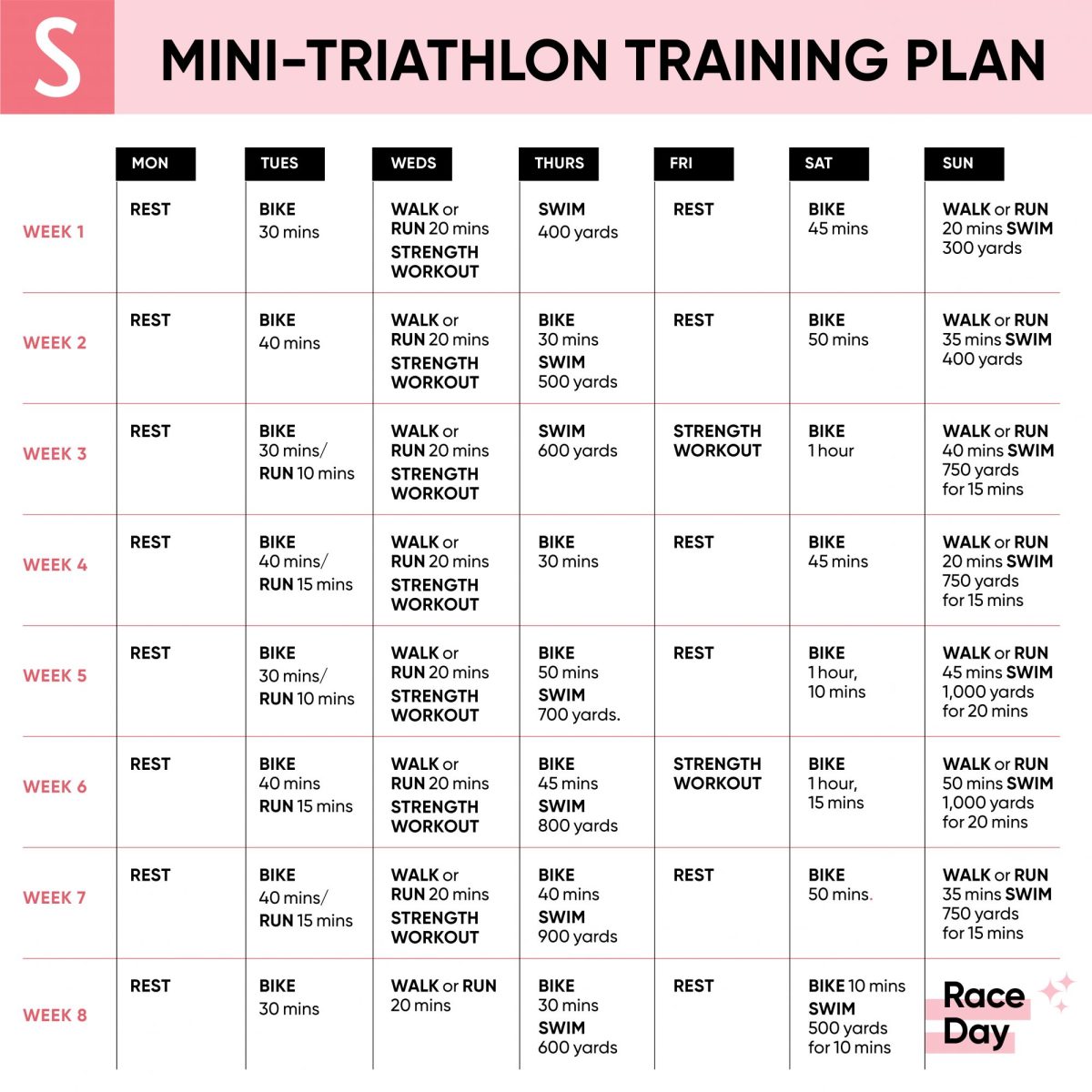 first time sprint triathlon training plan